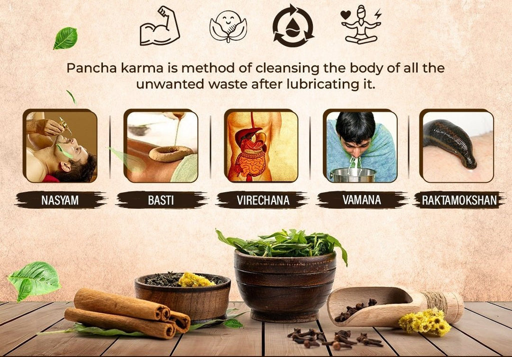 Panchakarma : A Holistic Approach to Wellness